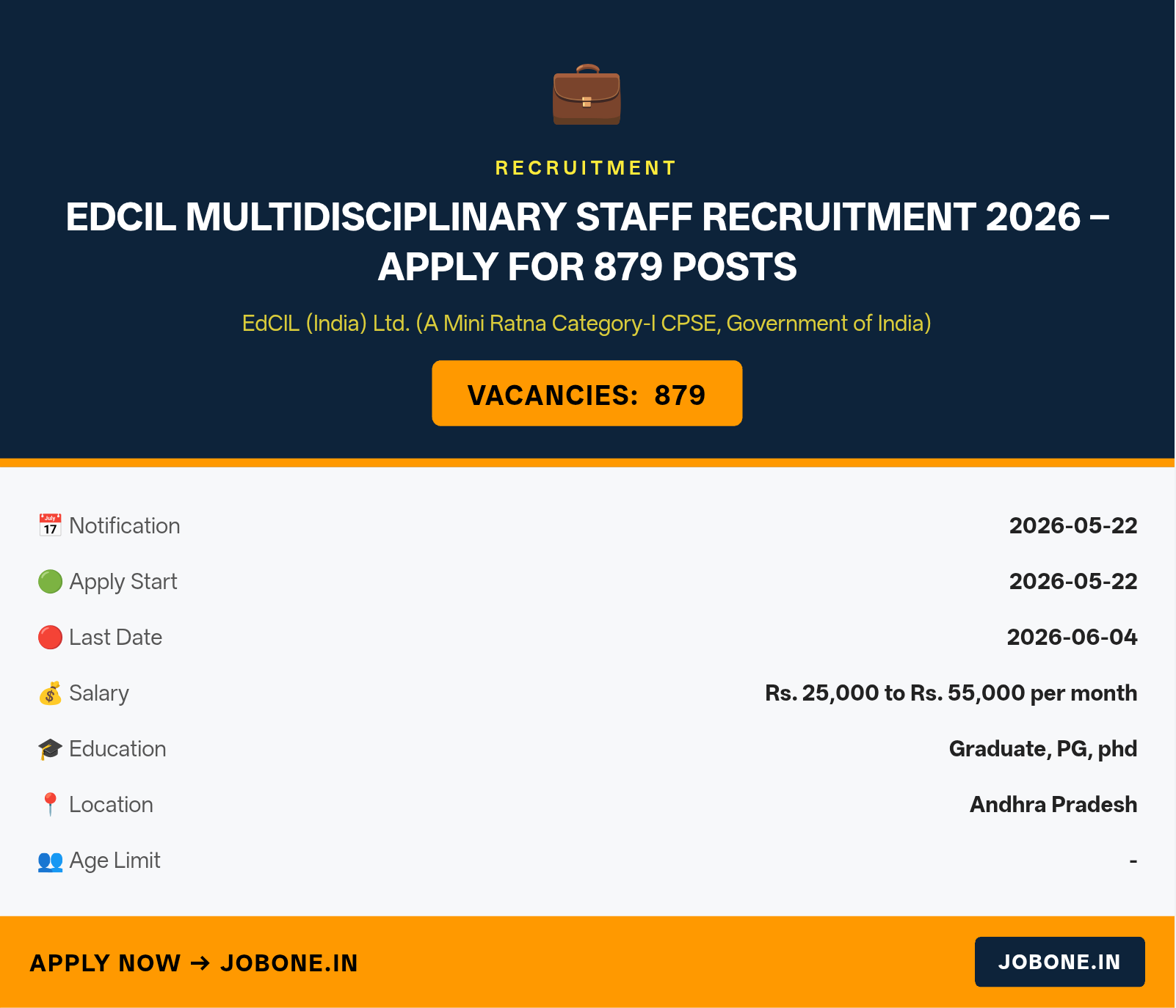 EdCIL Multidisciplinary Staff Recruitment 2026 – Apply for 879 Posts