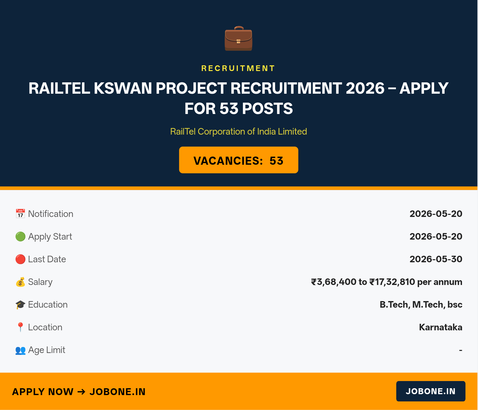 RailTel KSWAN Project Recruitment 2026 – Apply for 53 Posts