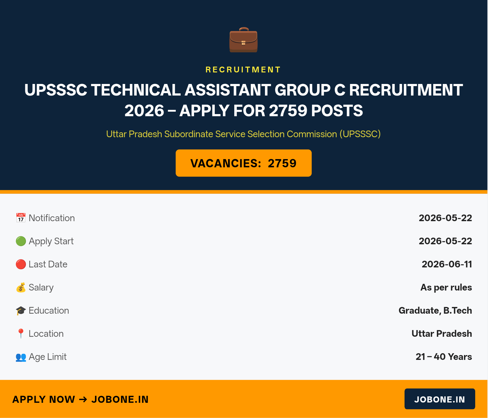 UPSSSC Technical Assistant Group C Recruitment 2026 – Apply for 2759 Posts