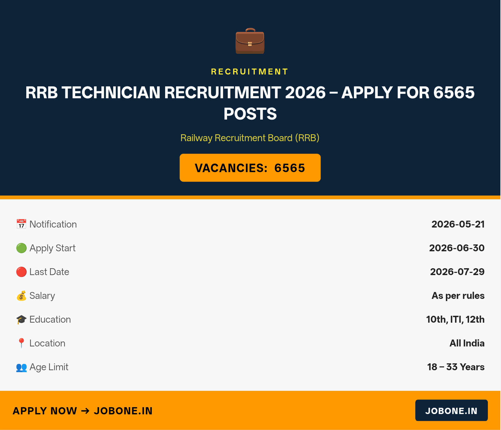 RRB Technician Recruitment 2026 – Apply for 6565 Posts