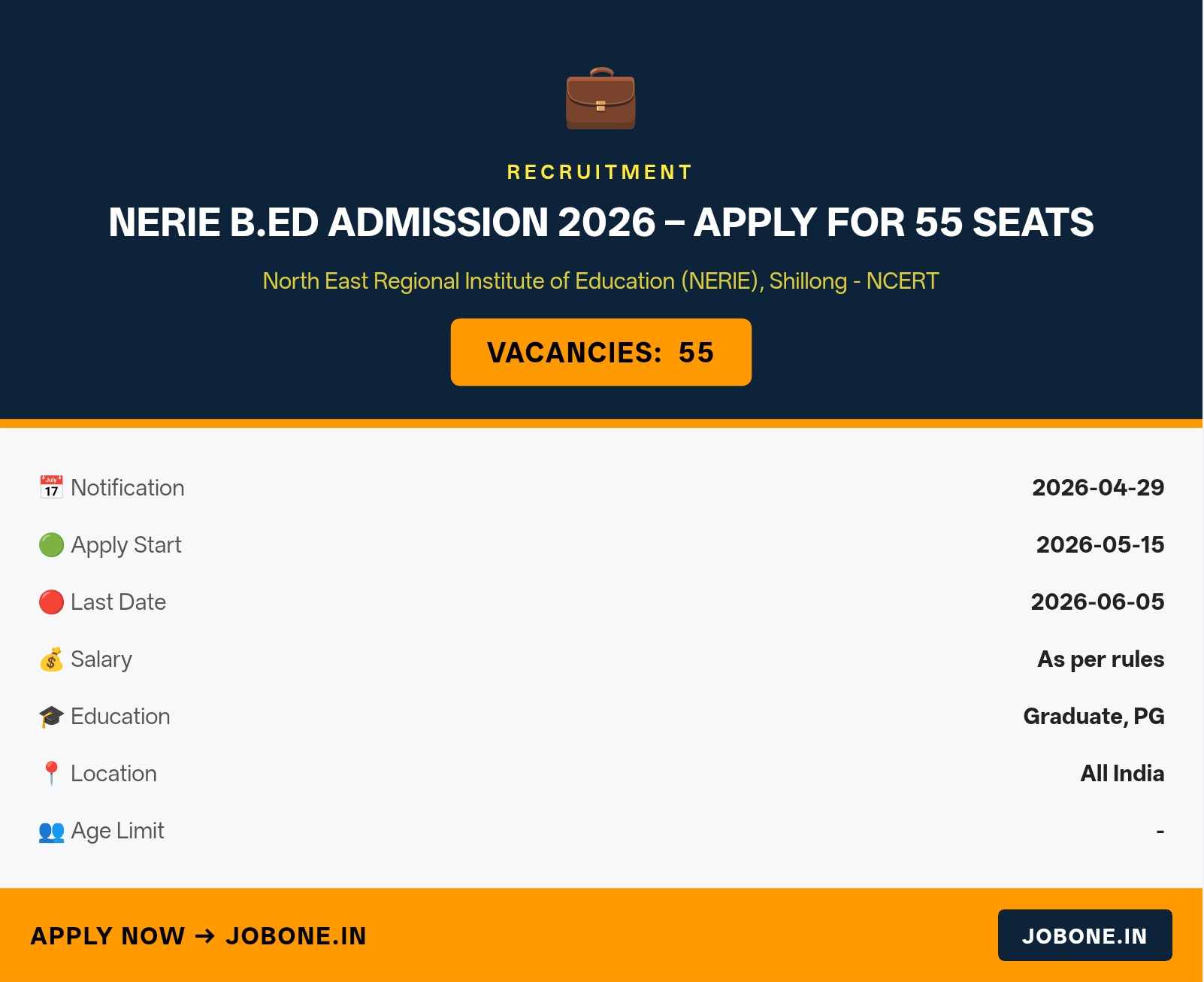 NERIE B.Ed Admission 2026 – Apply for 55 Seats
