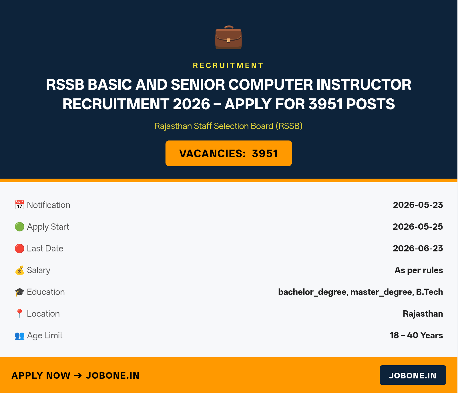 RSSB Basic and Senior Computer Instructor Recruitment 2026 – Apply for 3951 Posts