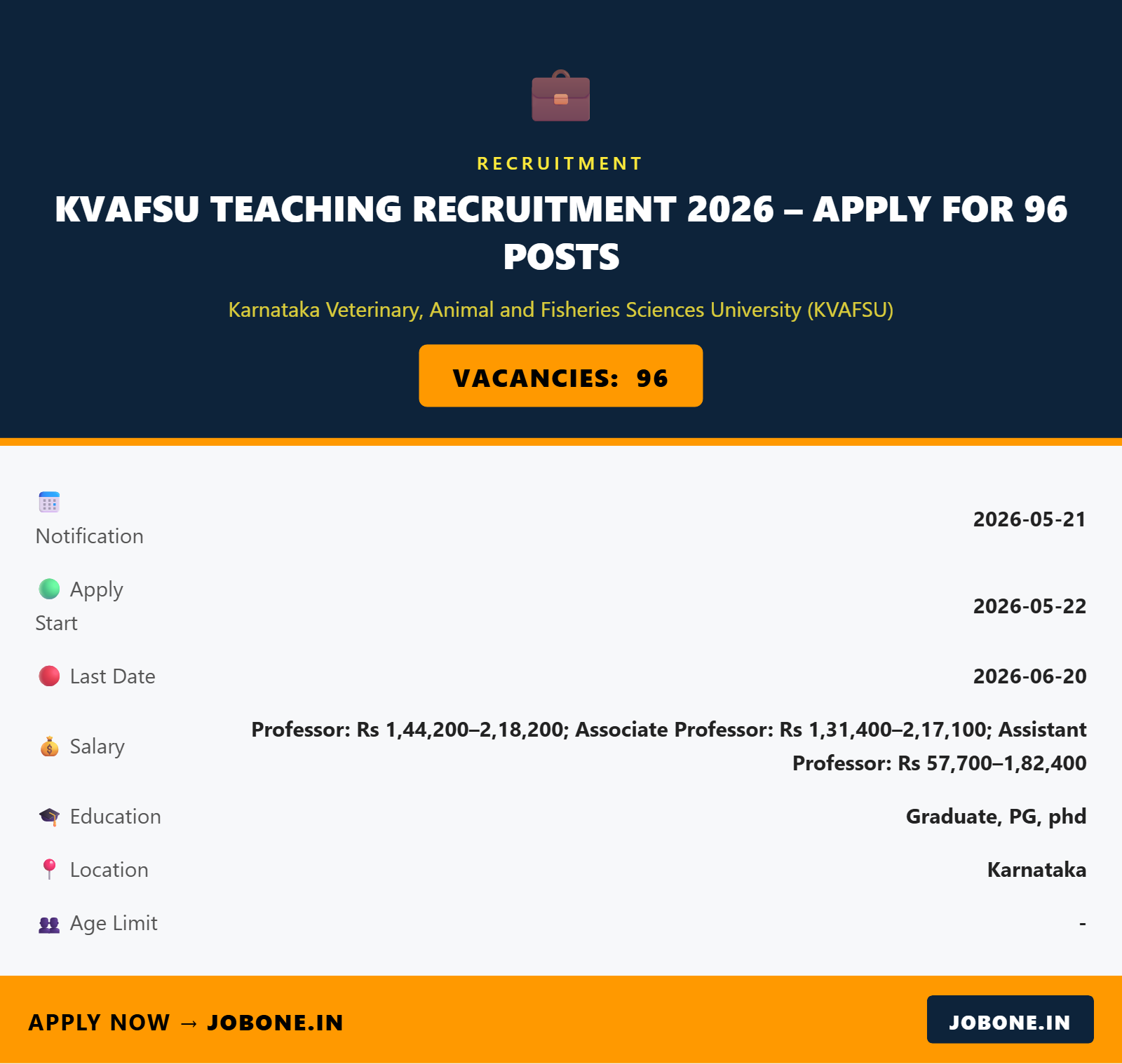 KVAFSU Teaching Recruitment 2026 – Apply for 96 Posts