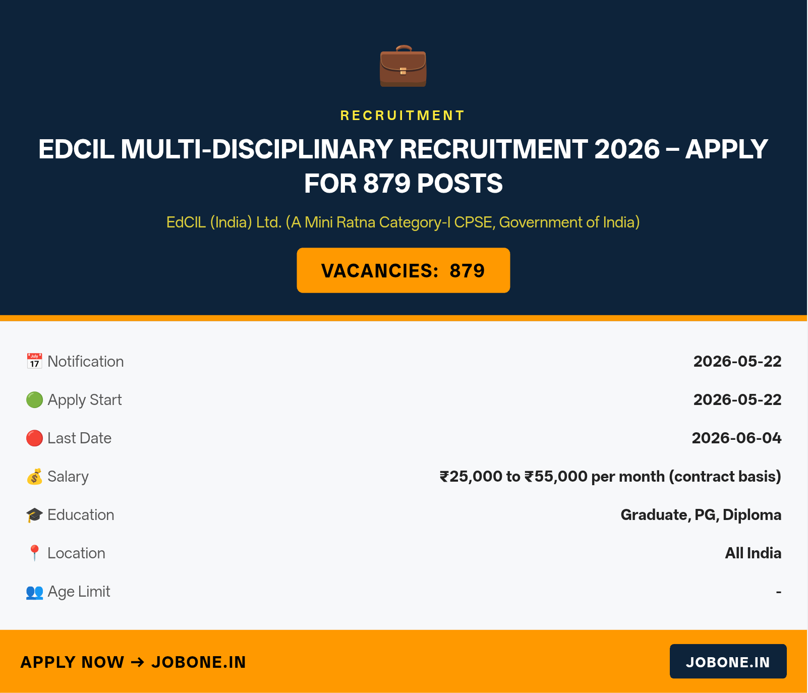 EdCIL Multi-Disciplinary Recruitment 2026 – Apply for 879 Posts