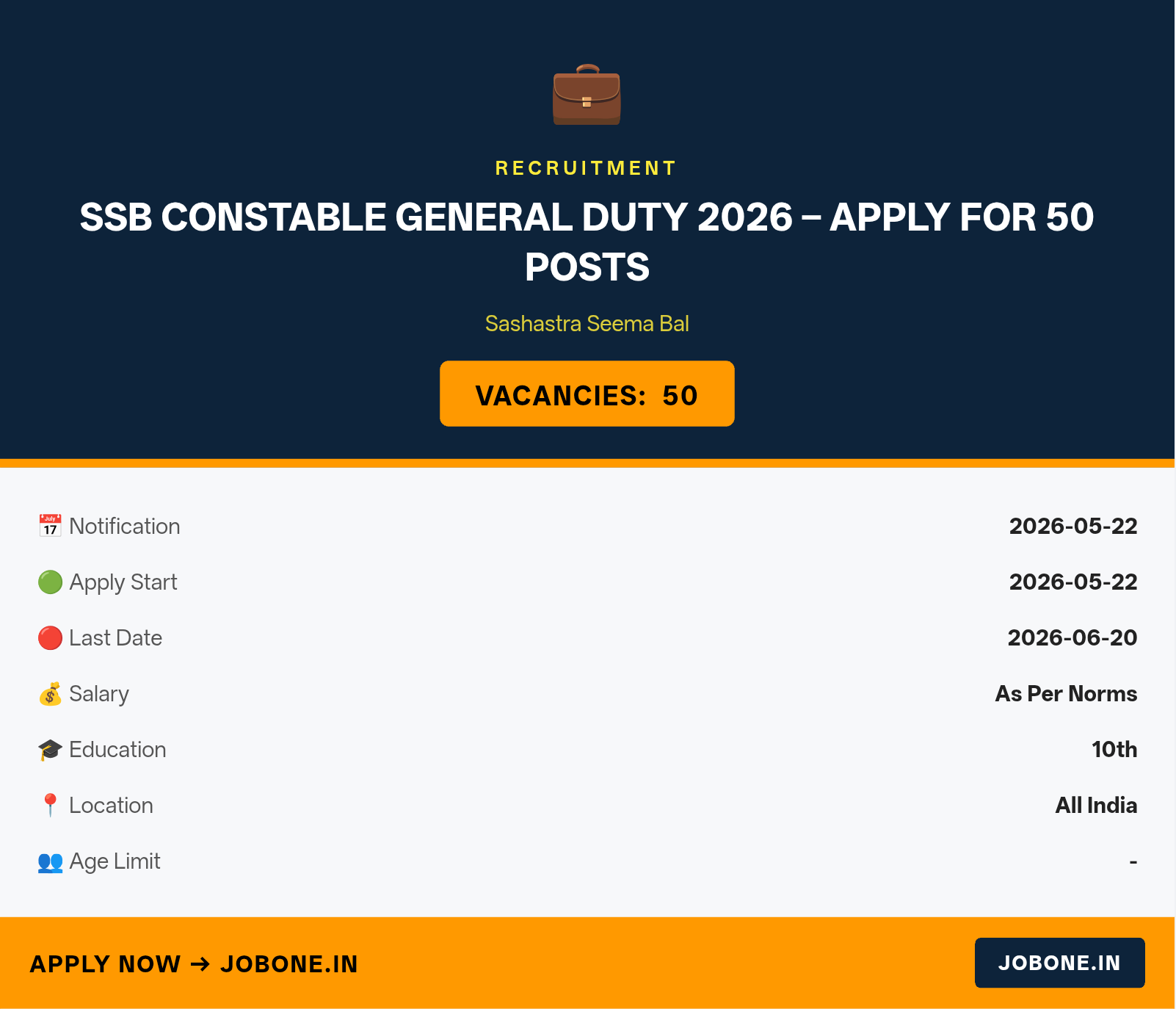 SSB Constable General Duty 2026 – Apply for 50 Posts